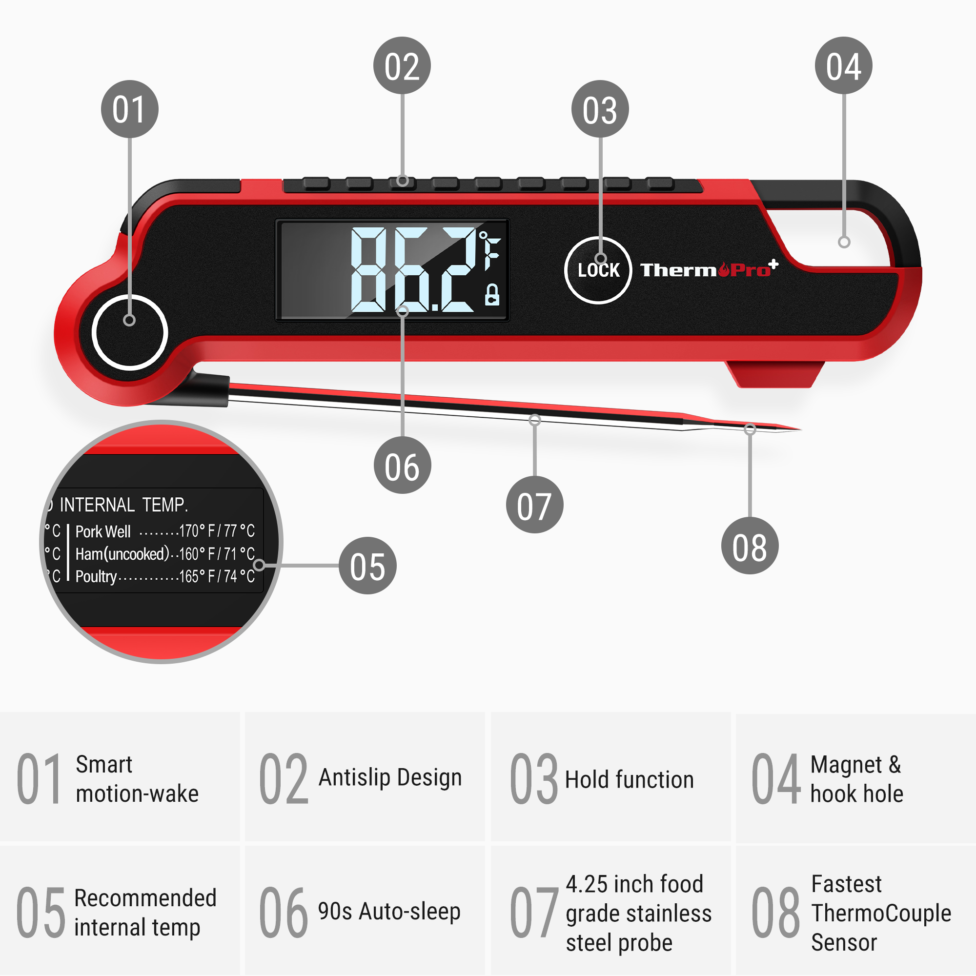 ThermoPro TP19X Instant Read Meat Thermometer